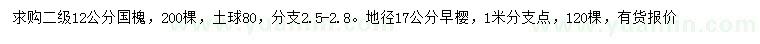 求購12公分國槐、地徑17公分早櫻