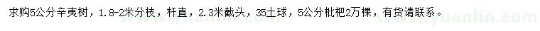 求購(gòu)5公分辛夷、枇杷