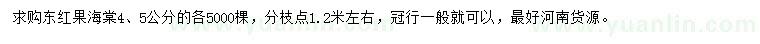 求購4、5公分東紅果海棠