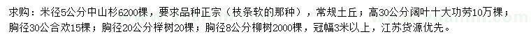 求購(gòu)中山杉、闊葉十大功勞、合歡