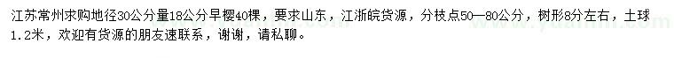求購地徑30公分量18公分早櫻
