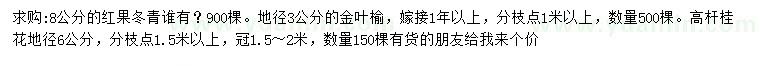 求購紅果冬青、金葉榆、高桿桂花