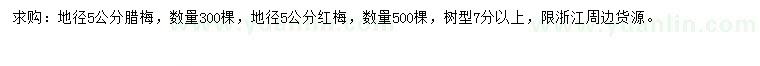 求購(gòu)地徑5公分臘梅、紅梅