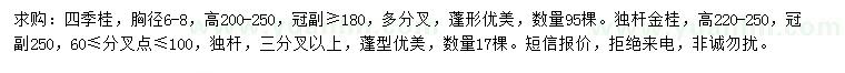 求購胸徑6-8公分四季桂、高220-250公分獨(dú)桿金桂