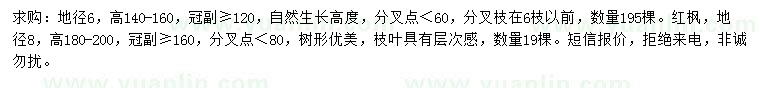 求購地徑6公分紫薇、8公分紅楓