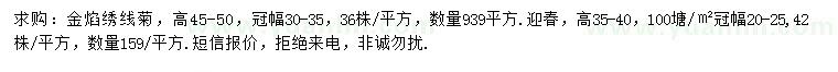 求購(gòu)高45-50公分金焰繡線菊、35-40公分迎春