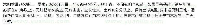 求購地徑7公分紅玉蘭