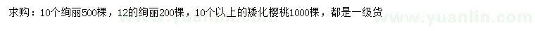 求購10、12公分絢麗、10公分櫻花