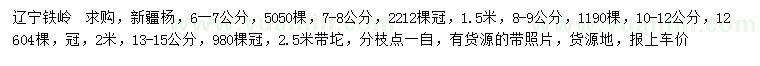 求購6-15公分新疆楊