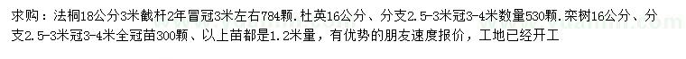 求購(gòu)法桐、杜英、欒樹