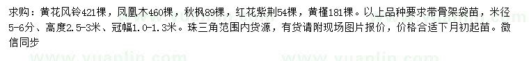 求購黃花風(fēng)鈴木、鳳凰木、秋楓等