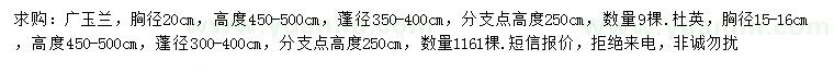 求購胸徑20公分廣玉蘭、胸徑15-16公分杜英