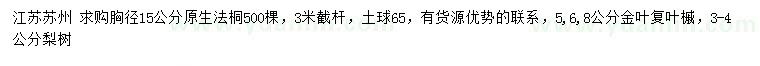 求購法桐、金葉復(fù)葉槭、梨樹