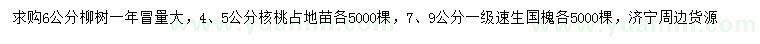 求購(gòu)柳樹、核桃、速生國(guó)槐