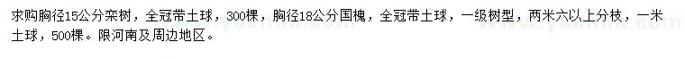 求購胸徑15公分欒樹、18公分國槐