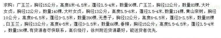求購(gòu)廣玉蘭、大葉女貞、黃山欒樹(shù)等