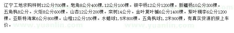 求購梓樹、皂角、銀中楊等