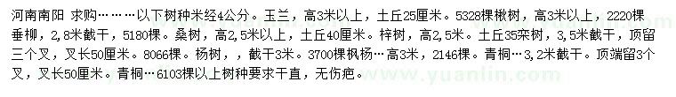 求購玉蘭、楸樹(shù)、垂柳等