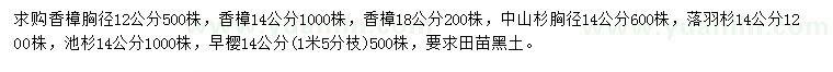 求購香樟、中山杉、落羽杉等