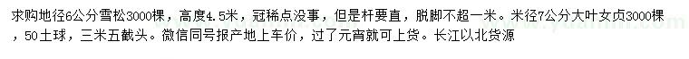 求購地徑6公分雪松、米徑7公分大葉女貞