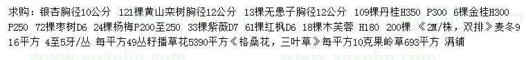 求購銀杏、黃山欒、無患子等