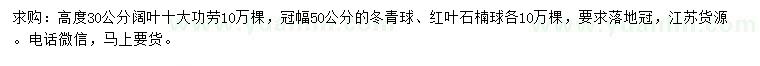 求購(gòu)闊葉十大功勞、冬青球、紅葉石楠球