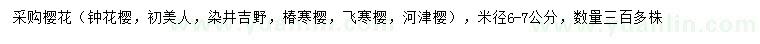 求購米徑6-7公分櫻花