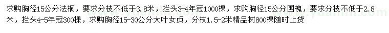 求購(gòu)法桐、國(guó)槐、大葉女貞