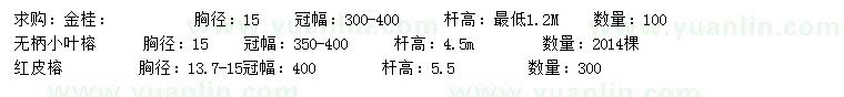 求購金桂、無柄小葉榕、紅皮榕