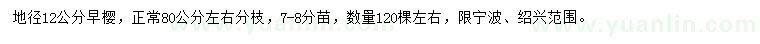 求購(gòu)地徑12公分早櫻