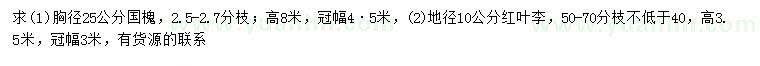 求購(gòu)胸徑25公分國(guó)槐、地徑10公分紅葉李