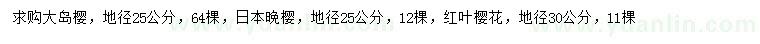 求購大島櫻、日本晚櫻、紅葉櫻花