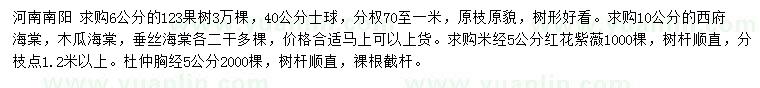 求購123果樹、西府海棠、木瓜海棠等