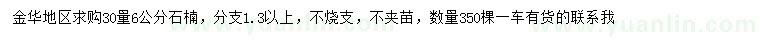求購(gòu)30量6公分石楠