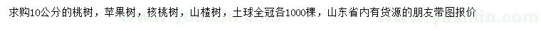 求購桃樹、蘋果樹、核桃樹等