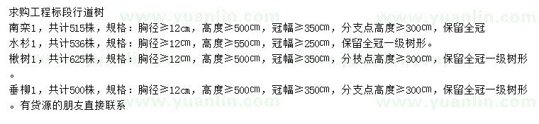 求購南蠻、消極、楸樹等