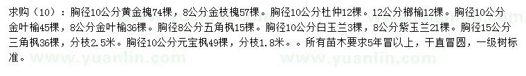 求購黃金槐、金枝槐、杜仲等