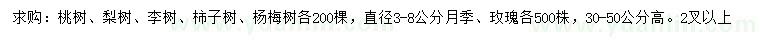 求購桃樹、梨樹、李樹等