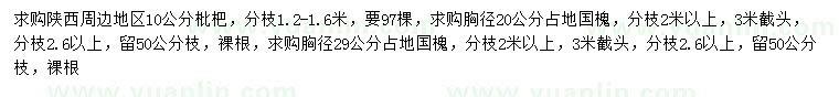 求購10公分枇杷、胸徑20、29公分國槐