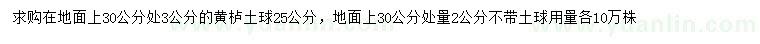 求購30公分量2、3公分黃櫨