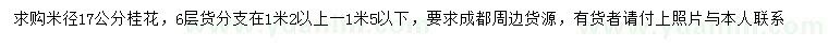 求購(gòu)米徑17公分桂花