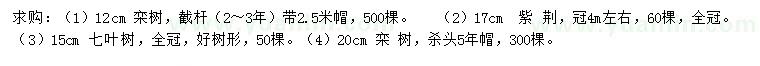 求購欒樹、紫薇、七葉樹