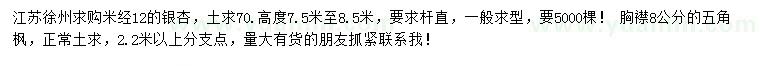 求購米徑12公分銀杏、胸徑8公分五角楓