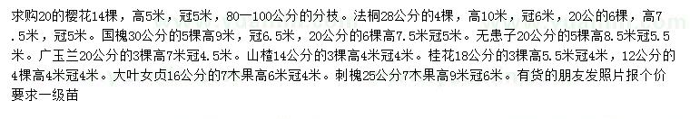 求購櫻花、法桐、國槐等