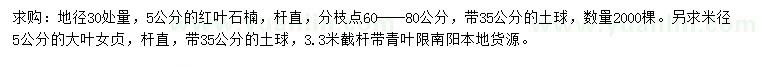 求購(gòu)地徑30量5公分紅葉石楠、5公分大葉女貞