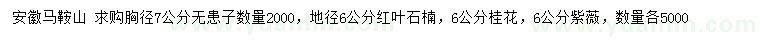 求購無患子、紅葉石楠、桂花等