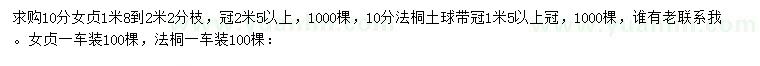 求購(gòu)10公分女貞、法桐