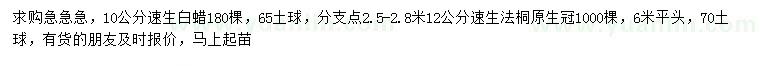 求購(gòu)10公分速生白蠟、12公分速生法桐