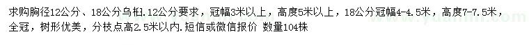 求購胸徑12、18公分烏桕