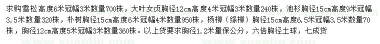 求購雪松、大葉女貞、池杉等